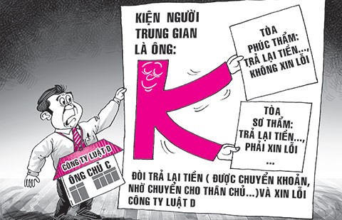Kiện sau khi ‘bể kèo’ giám đốc thẩm