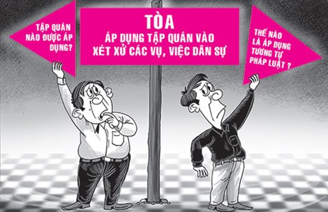 Tòa áp dụng tập quán: Phải rõ ràng