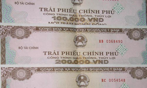 Lợi tức trái phiếu Việt Nam giảm mạnh